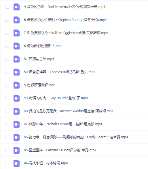 黄金时代的摄影50讲:如何理解大师之作