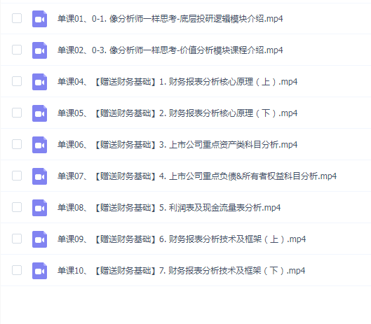 像分析师一样思考