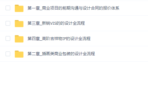 万鱼鱼商业项目实战班第2期