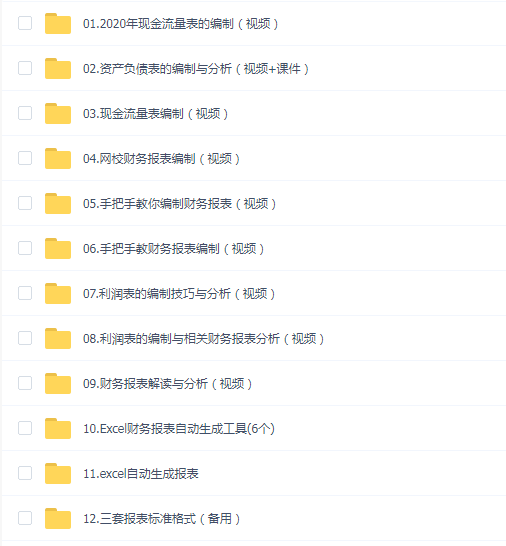 财务财税课 财务报表编制 12套