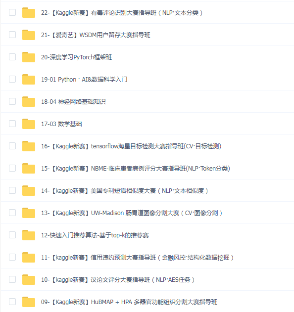 深度之眼2022全球AI大赛年度会员