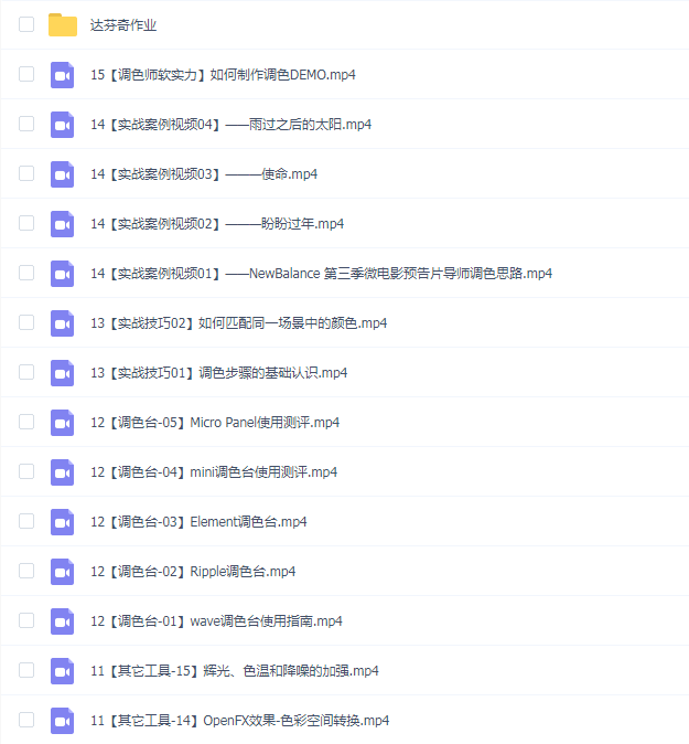 数字影像色彩后期质感调色专业系统视频教程