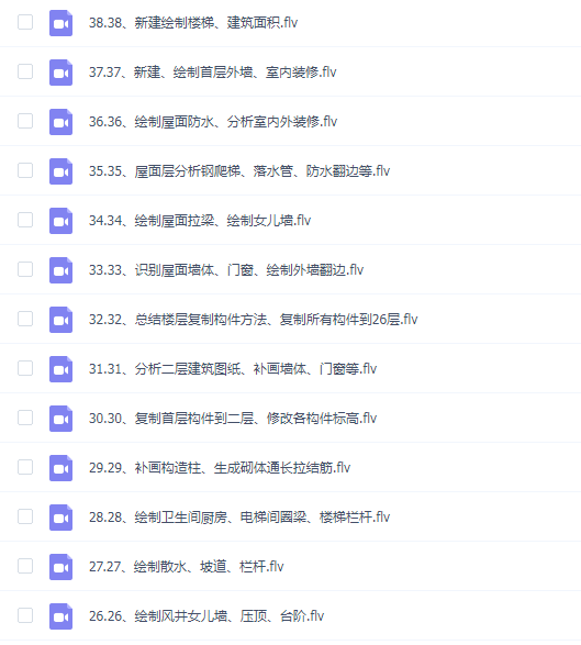 GTJ2021剪力墙结构高层住宅实战算量