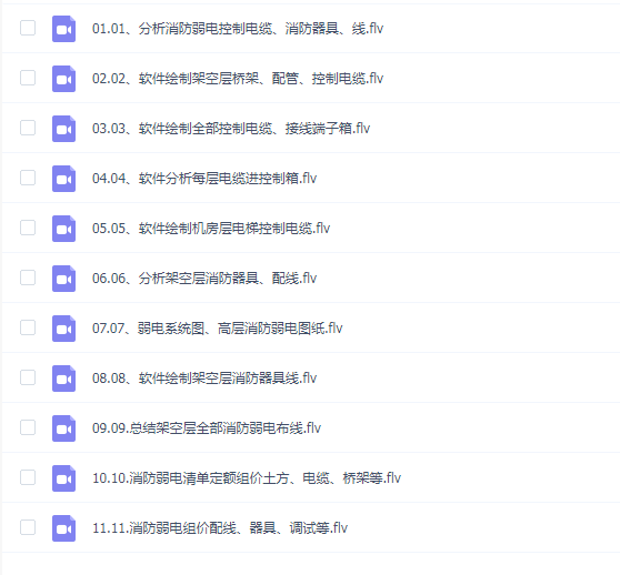 消防弱电实战算量组价
