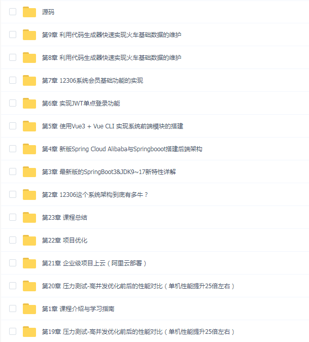 Springboot3+微服务实战12306高性能售票系统