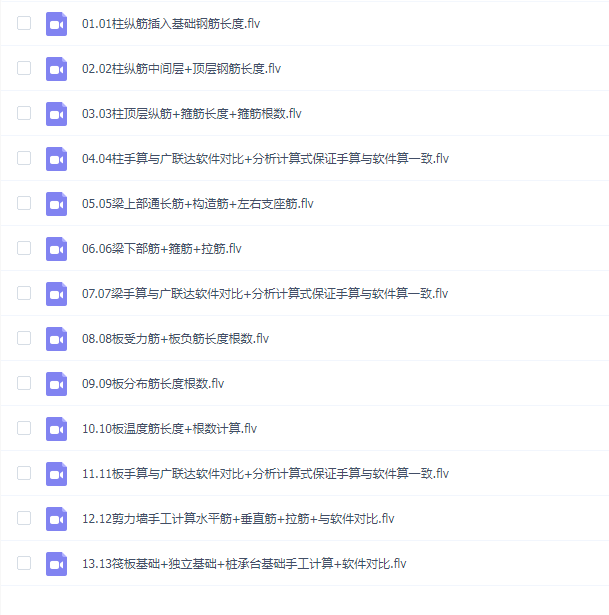 16G平法手算实战训练营