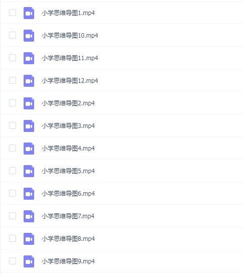 小学奇Su英语思维导图速记800词(视频)