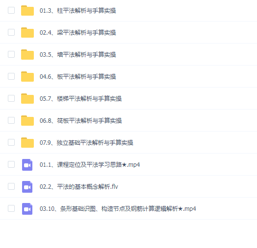 22G平法解析与手算实操