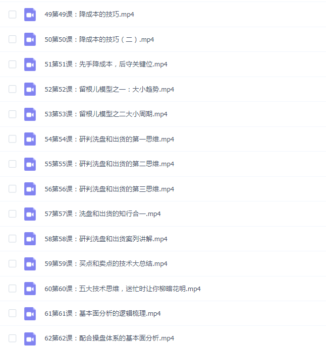 振弘老师炒股教程
