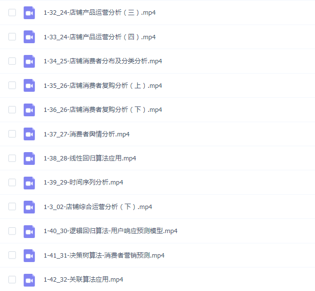 和零一学电商数据分析,每个电商从业者,都该学点数据分析