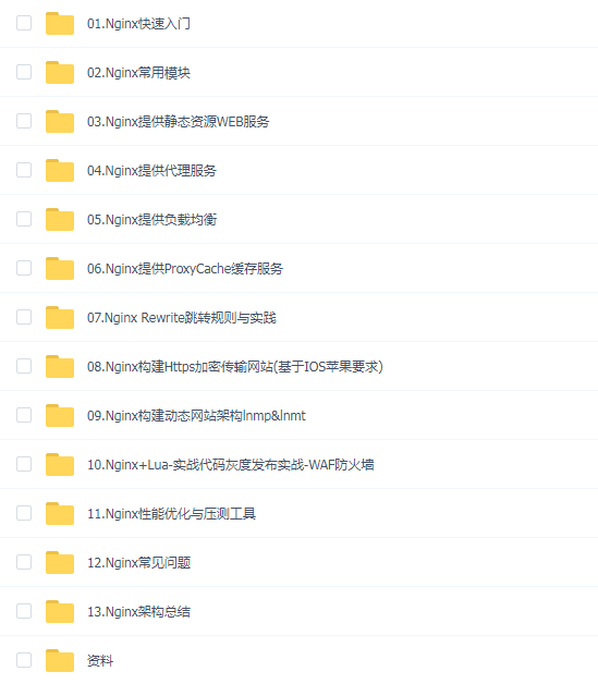 标杆徐Linux自动化运维系列② Nginx知识体系入门实践
