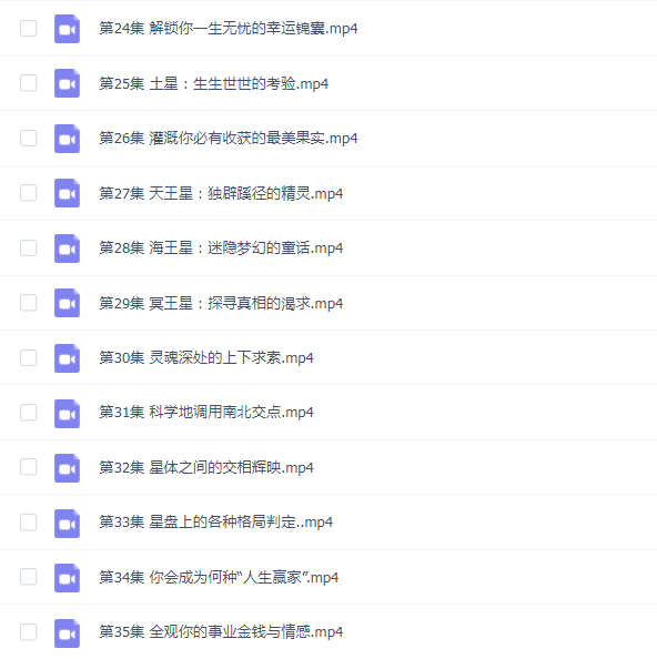 张荣淇 高维职业占星速成初级篇