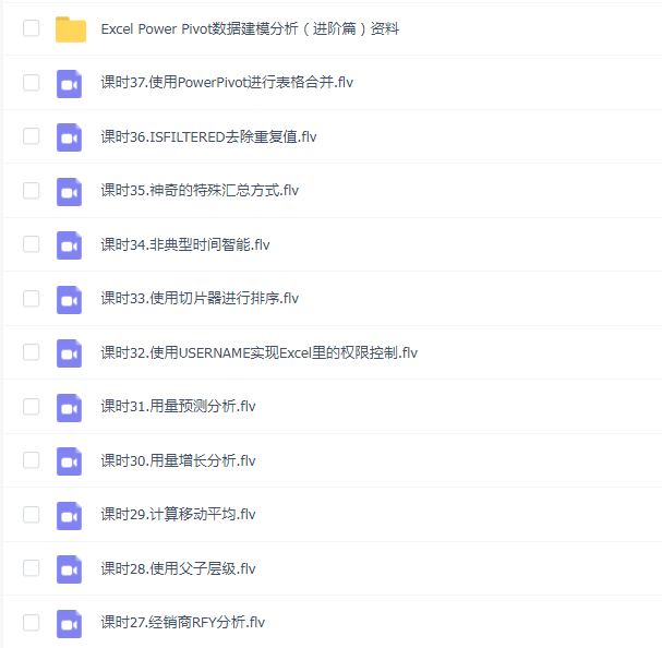 Excel Power Pivot建模分析_进阶