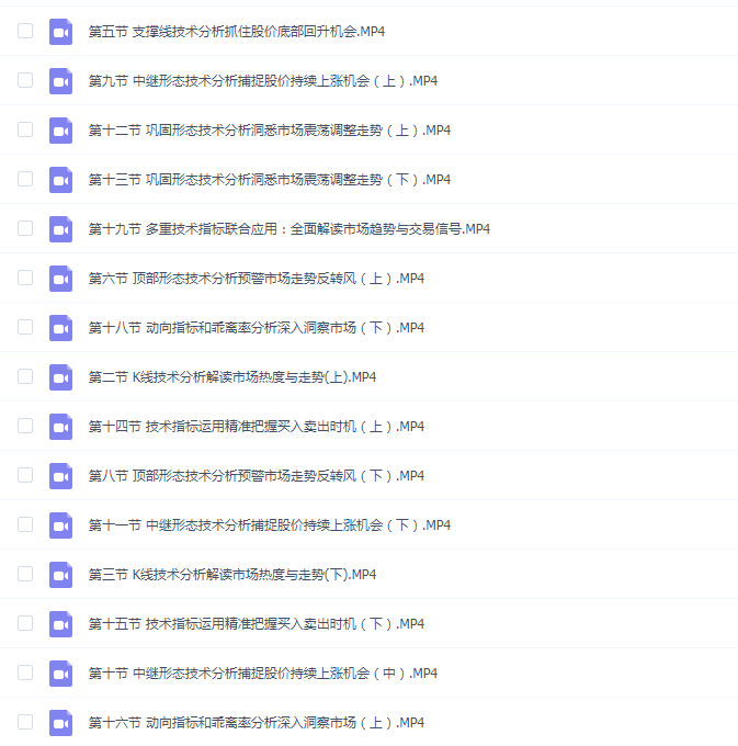 财学堂张穗鸿操盘手内训课-第一代操盘手内训课