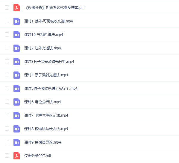 【仪器分析】2小时期末突击课