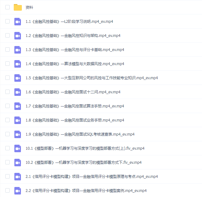 小象-金融风控项目实战