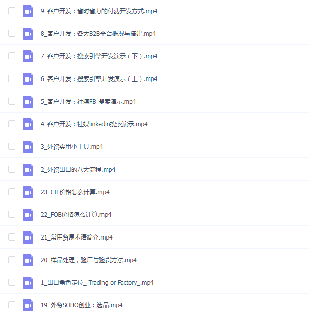 外贸入门课:客户开发,谈判技巧,风控把握, 到SOHO创业一站式宝典_曹慕雪