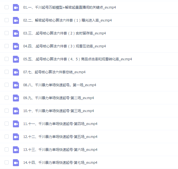 杨茂隆-章同学千川单场起号实操课,千川协同自然流起号实操案例拆解,解密起号核心算法6件套