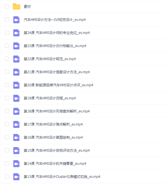 汽车HMI设计进化与方法—UI视觉必修课