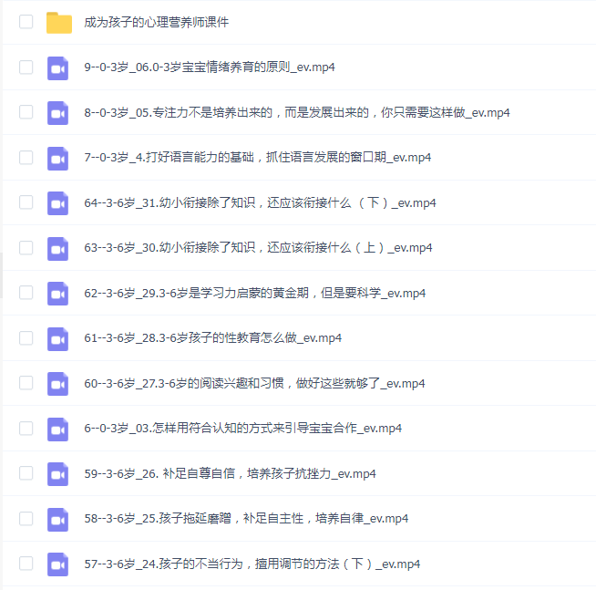 朱芳宜老师父母必修的心理课 0-3-6岁孩子不焦虑养育指南