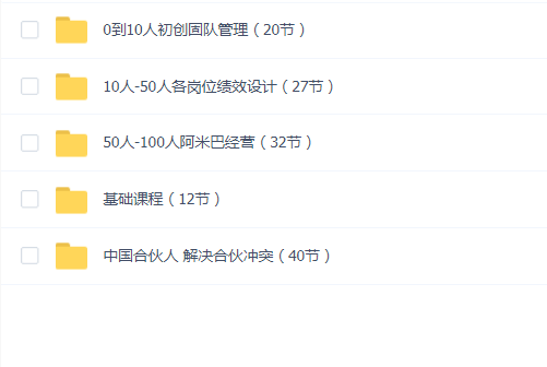 猫课蒋辉0-100人电商管理