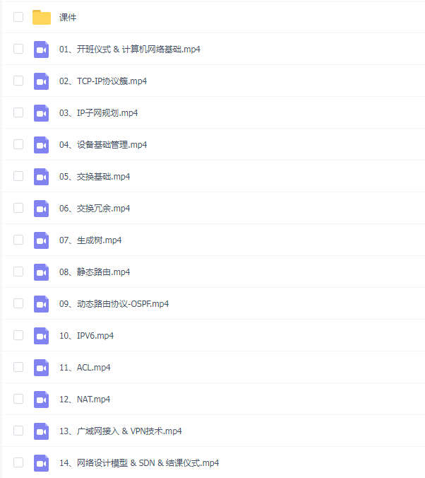 思科认证网络工程师 熊猫同学CCNA 373班