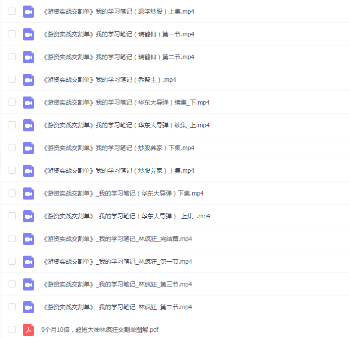 游资交割单K线图解