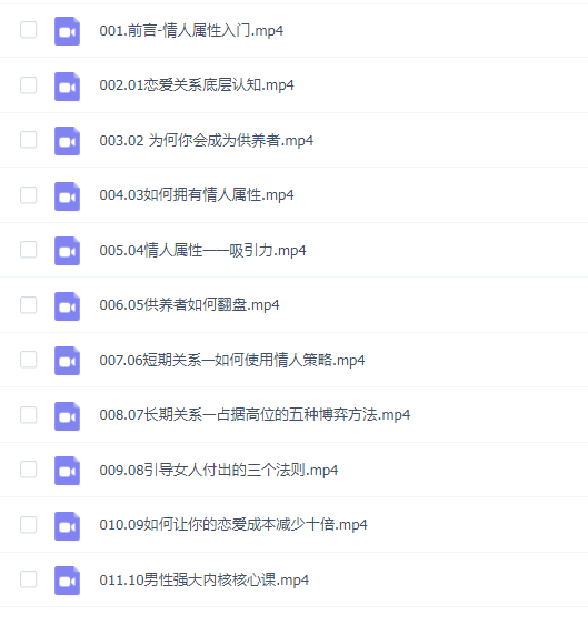 咨询轩《供养者翻盘-情人入门课》