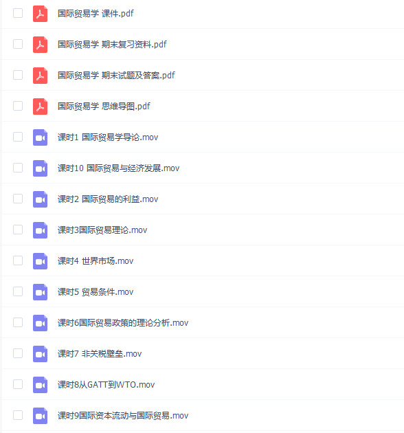 【国际贸易学】国际贸易学速成期末考试不挂科期末突击课
