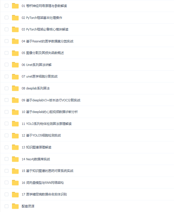 唐宇迪 面向医学领域的深度学习实战