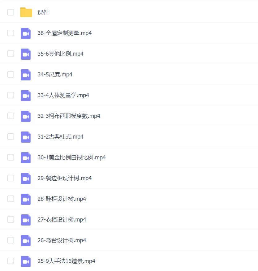 刘意白美学全屋定制设计提升课