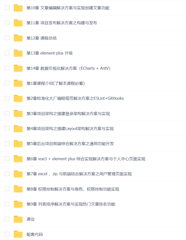 基于Vue3新标准,打造后台综合解决方案