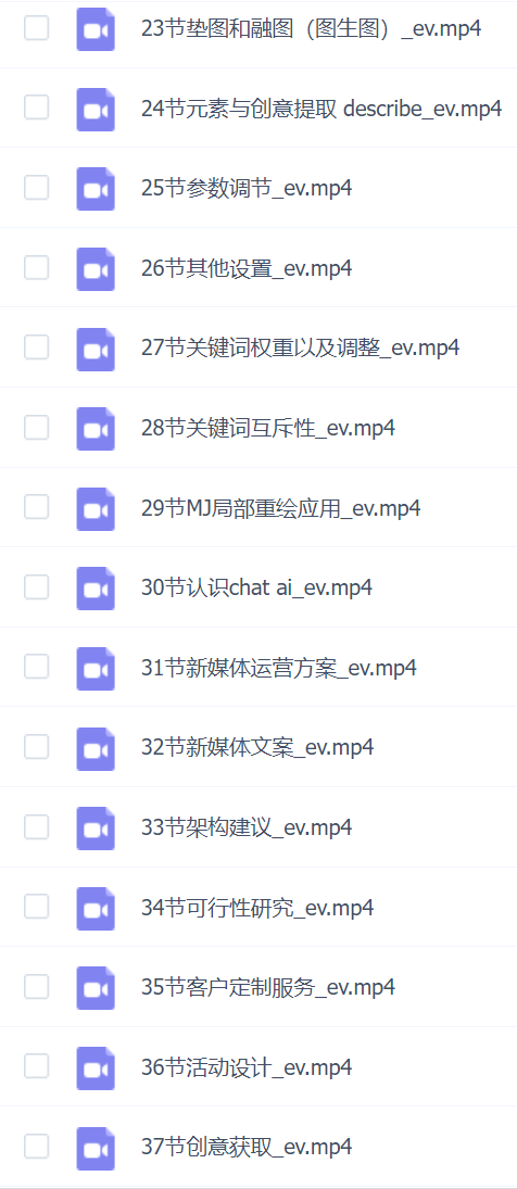 芽麦教育AI摄影人工智能商业应用摄影课程