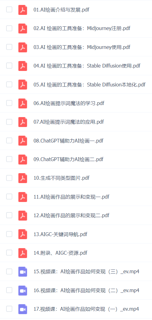 AI研修院·AI绘画商业研修班训练营