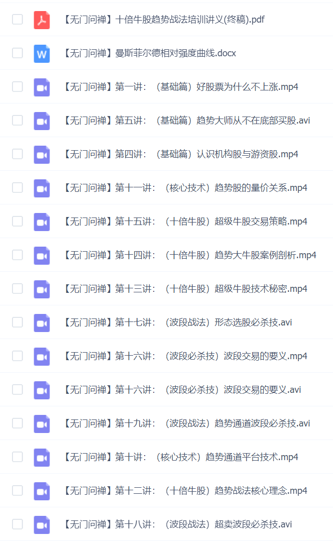 【无门问禅】无门问禅经典趋势操盘术《十倍趋势牛股战法》