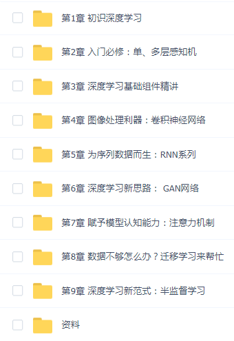玩转机器学习之神经网络,系统入门算法工程师