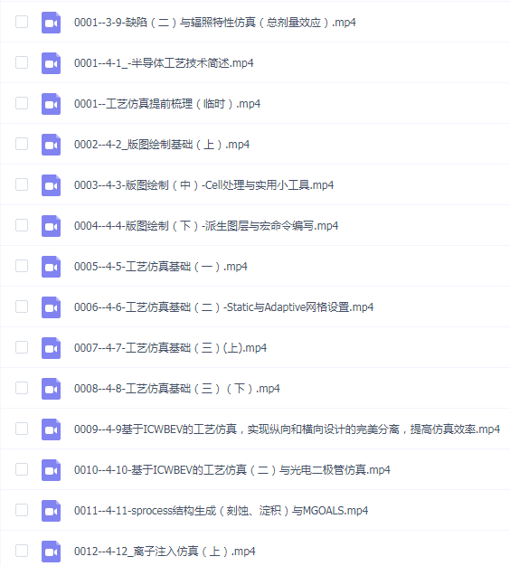 懒小木 - 半导体器件建模仿真与分析教程