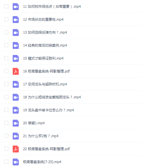 枪哥 龙胆亮银枪 枪哥游资:极简看盘系统