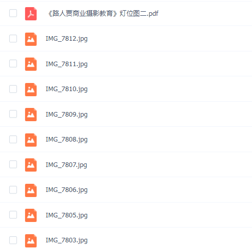 中庭美学灯位图