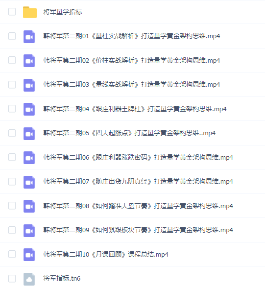 量学云讲堂韩将军打造量学黄金架构思维第2期