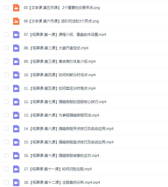 【上班族做波段交易体系】《核心选股》课程