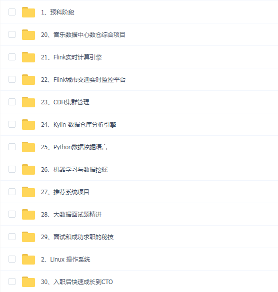 百战大数据架构师