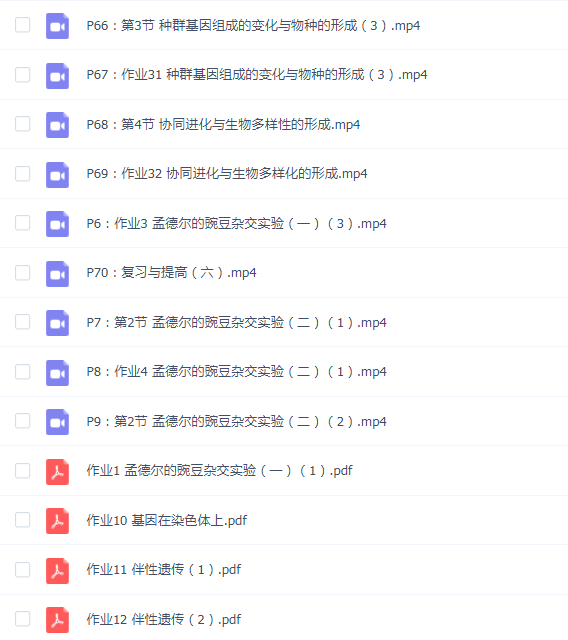 杨波生物必修二(新人教版)