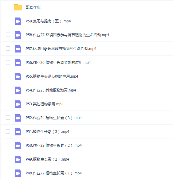 杨波生物选修一(新人教版)