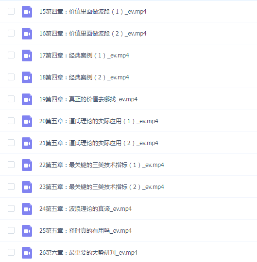 【小郑】像交易员一样思考