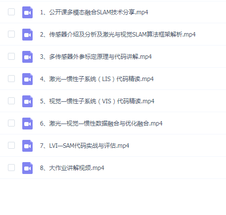 3D视觉工坊彻底剖析激光-视觉-IMU-GPS融合算法:理论推导