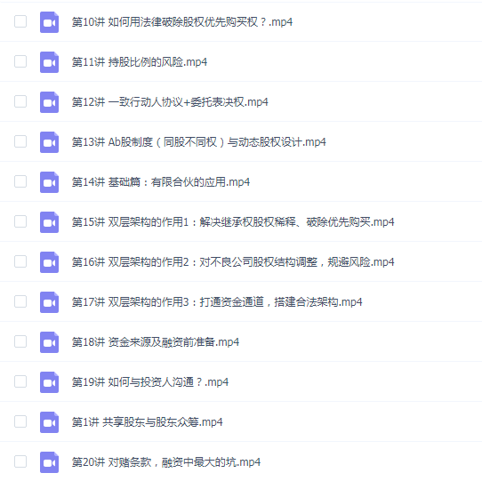 阮思乔用股权撬动财富