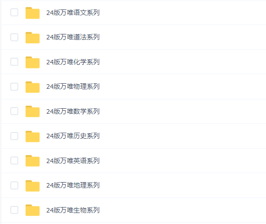 2024版万唯各科目资料合集