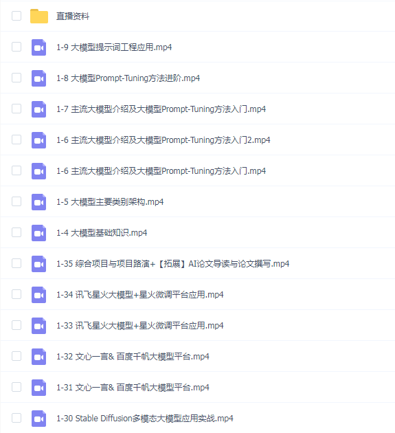 2024最新黑马博学谷-AI大模型训练营1期