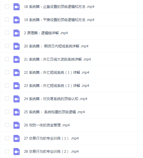 门徒计划-洞悉投资交易的真相